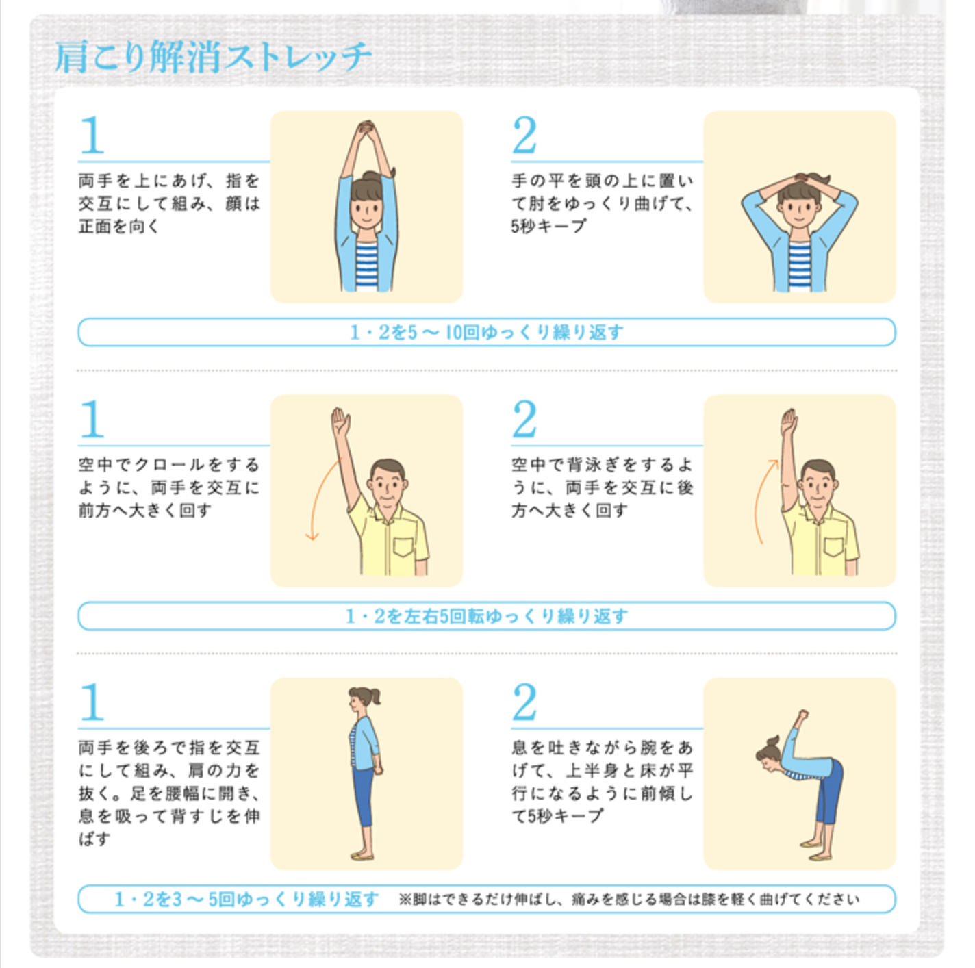 名医のthe太鼓判 腰痛 肩こり解消 ゆがみリセット 健康